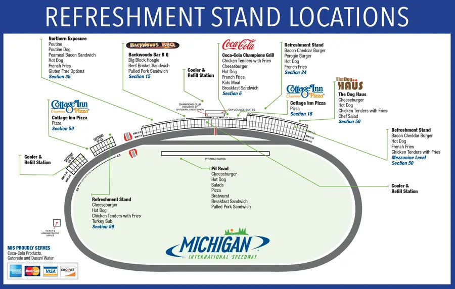 Michigan Speedway Seating Chart